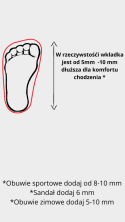 MIDO trampki dziecięce barefoot doggy blue